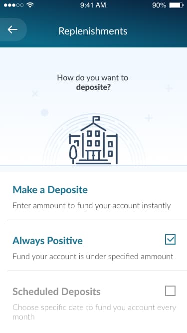 PlusCard: Corporate Spend Control deck 0